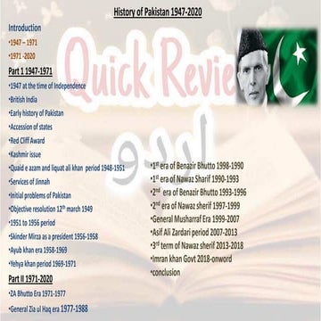 History of Pakistan 1947-2020 -  .pdf