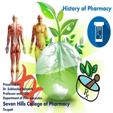 History of pharmacy