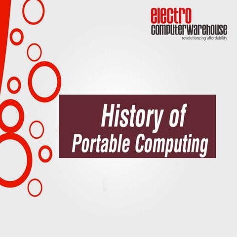 History of portable computing