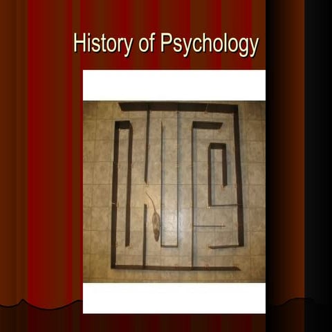 History of psychology