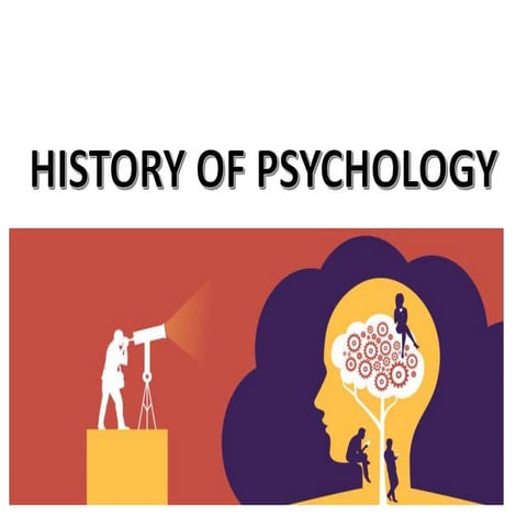 History of psychology