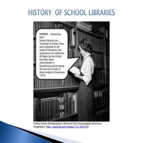 History of School Libraries