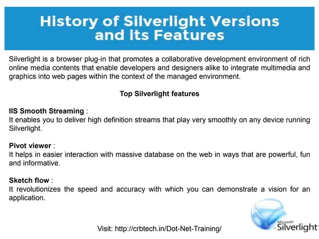 History of silverlight versions and its features
