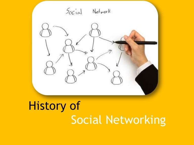 History Of Social Networking – A Brief History Of Social Media (1969 ...