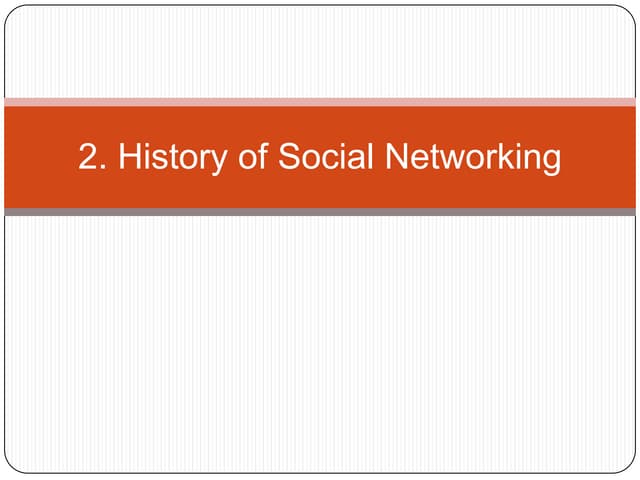 History of social networks