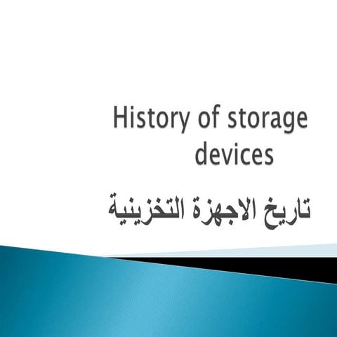 History of storage devices