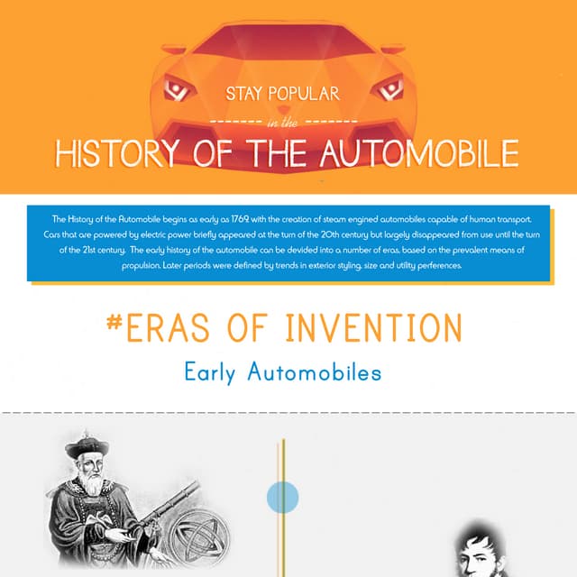 History of the automobiles | PDF
