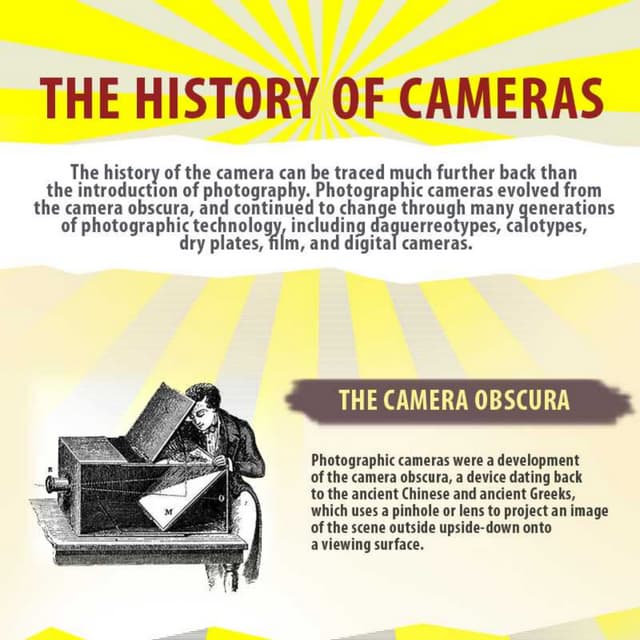 History of the camera january 2013 | PDF