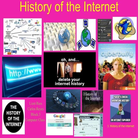 History of the internet