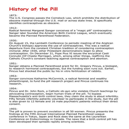 History Of The Pill