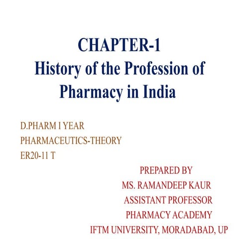 History of the Profession of Pharmacy in India.pptx