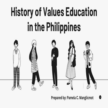 History of Values Education in the Ph.pptx