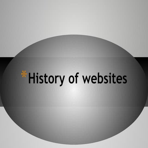History of websites