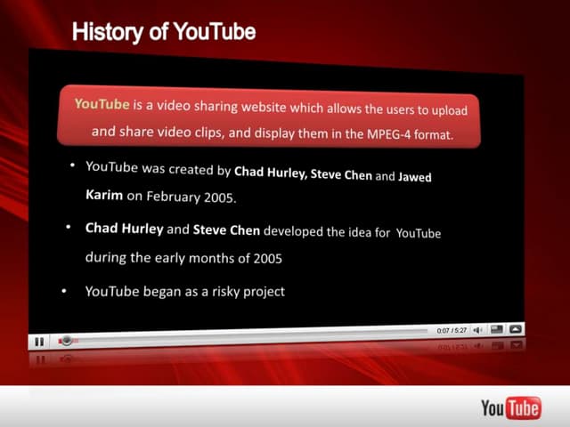 History Of YouTube