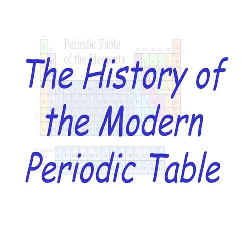 History Periodic Table