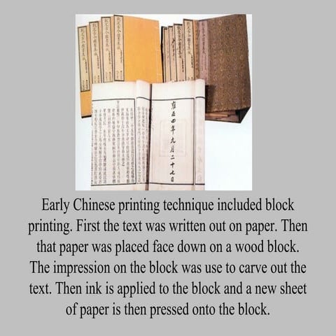 History of Printing