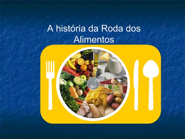 História da roda dos alimentos
