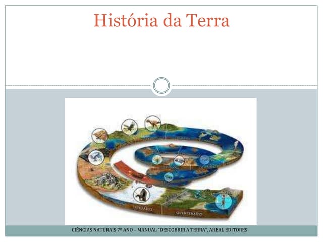 História da terra