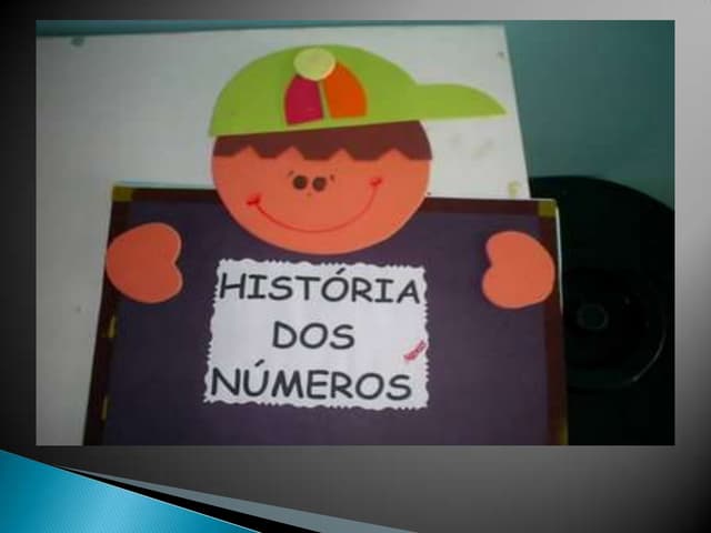 História dos números 1º ano