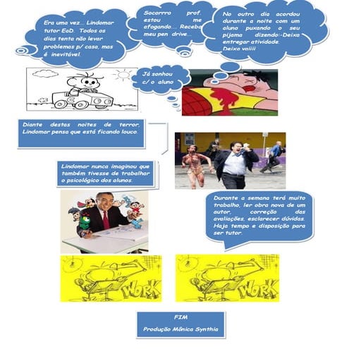 História mõnica - MONICA SYNTHIA CIRINO PEREIRA