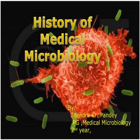 History of microbiology,by jitendra pandey,mgm medical clg mumbai,