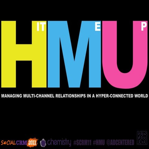 Hit me-upsocial-crm-110509104538-phpapp01