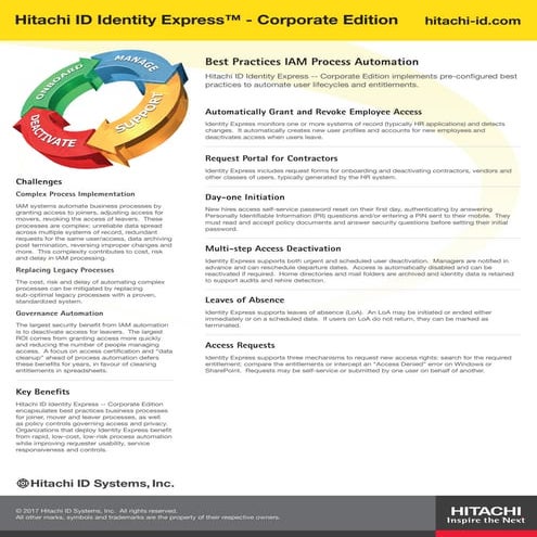 Hitachi ID Identity Express™ - Corporate Edition