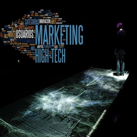 High Tech MarketinG | PPT