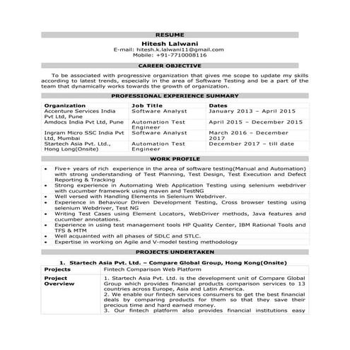 Hitesh lalwani resume