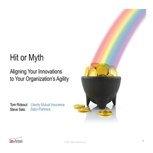 Your Innovation Team - a Hit or a Myth?