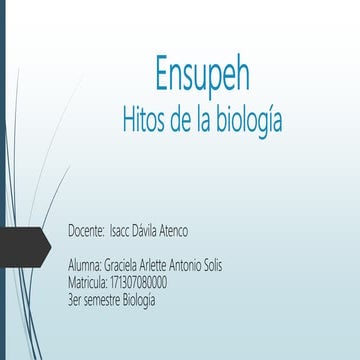 Hitos de la biologia