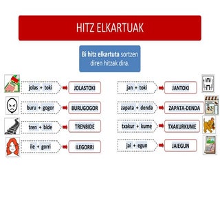 Hitz elkartuak  txartela