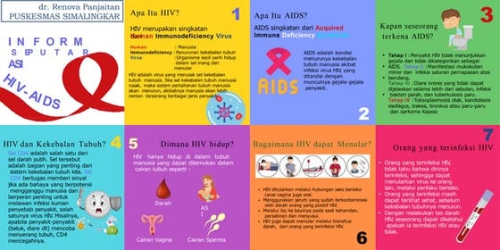 Mengenal HIV dan AIDS PPT (Materi PMR) | PPT
