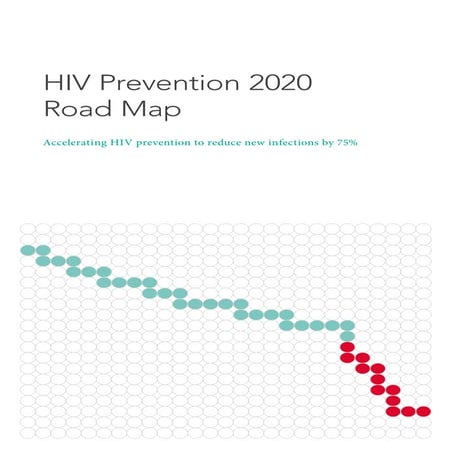 HIV prevention-2020-road-map