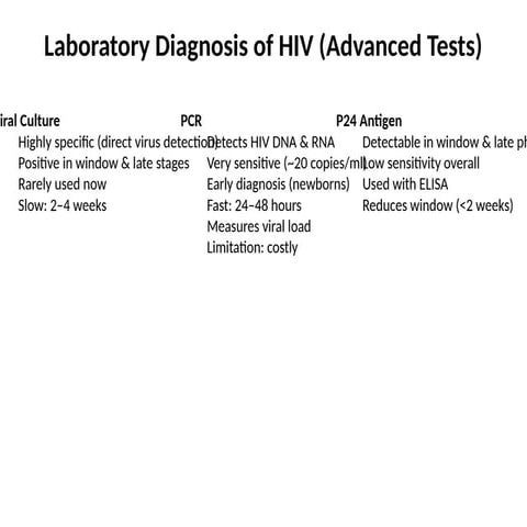Advanced Laboratory Techniques for HIV Diagnosis and Monitoring | PPTX