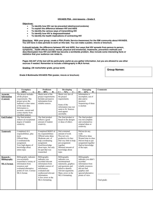 Hiv movie brainstorming_sheet | PDF