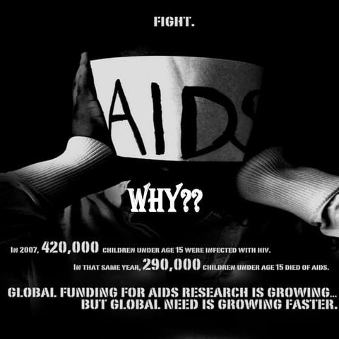 Hivaids karina m melendez