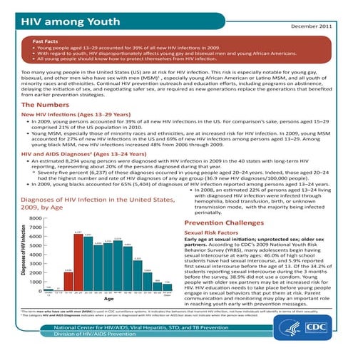 Global Medical Cures™ | HIV among YOUTH