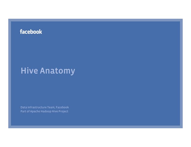 Hive Anatomy