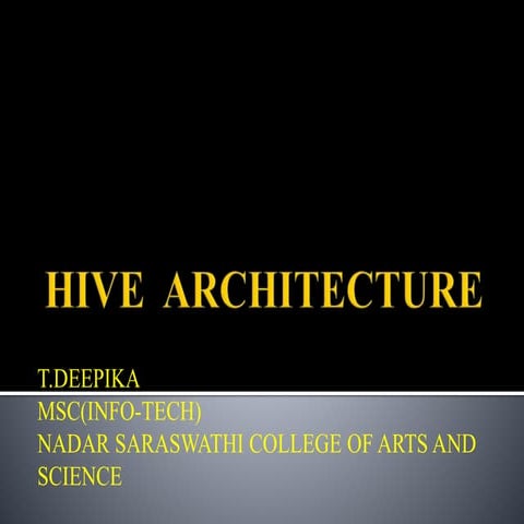 Hive  architecture