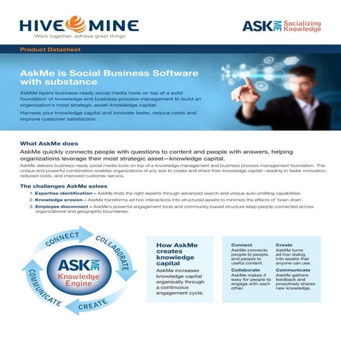 Hivemine AskMe Datasheet: Building Knowledge Capital