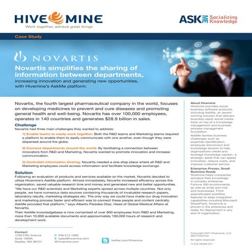 Hivemine's AskMe Case Study for Novartis