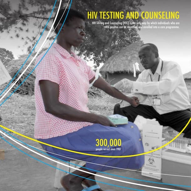 HIV Testing and Counseling PDF