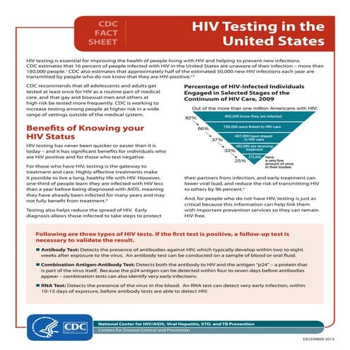 Global Medical Cures™ | HIV TESTING IN USA