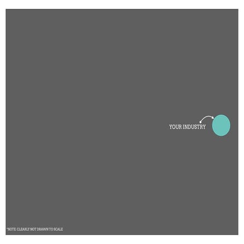 EMERGING TECHNOLOGY & STRATEGY