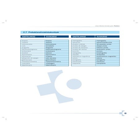 Pediatriako hiztegi espezifikoa