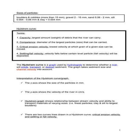 Hjulstrom Curve Notes