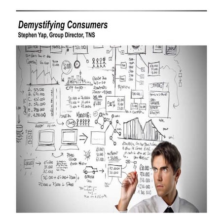 Hkd2 london demystifying consumers_tns_stephen yap