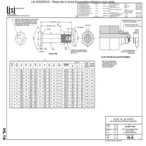 Detailed Specifications and Ordering Guide for HI-LOK™ Aerospace Pins | PDF