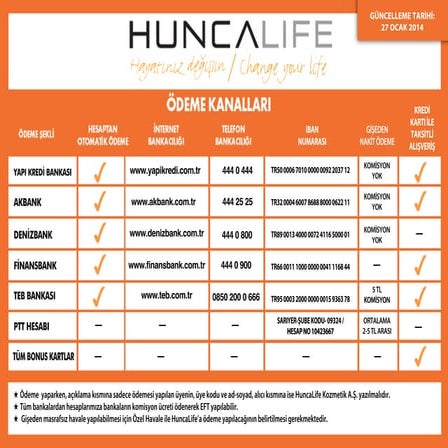 Hl Banka Bilgileri Ppt